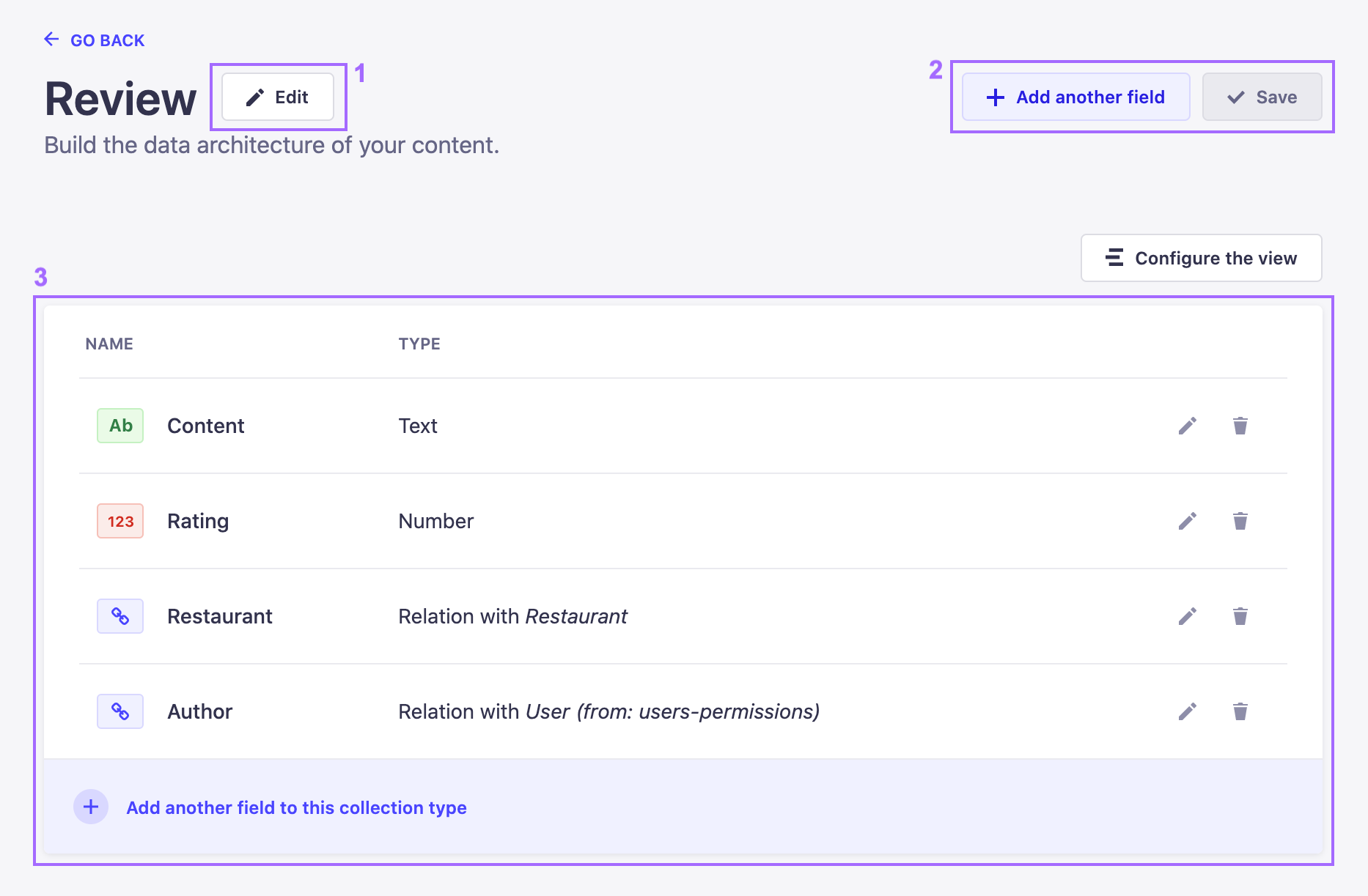 Content-type Builder&#39;s edition interface